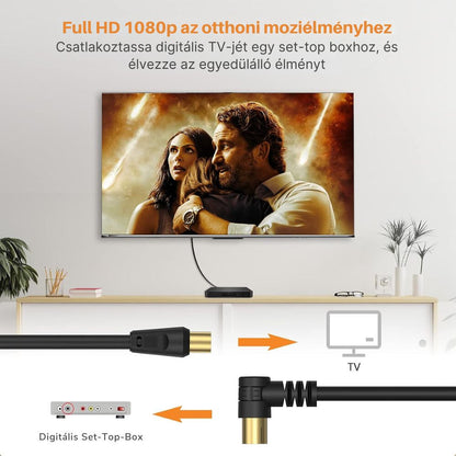 Koax kábel TV/SAT más szögből