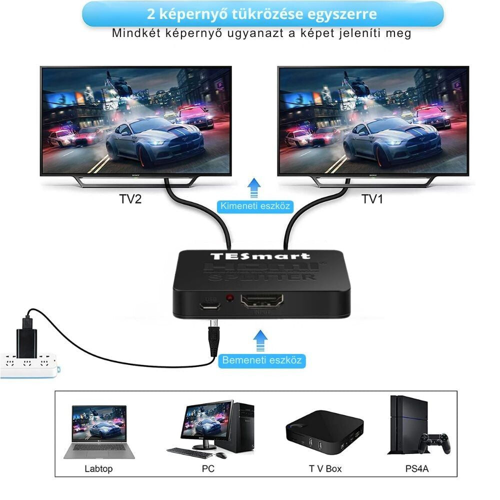 Tesmart HDMI elosztó 1×2 fekete közelről