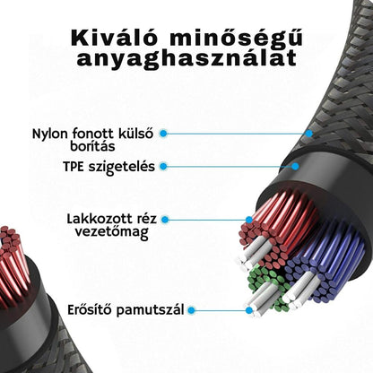 Jack hosszabbító kábel 3,5 mm TRS headsethez más szögből