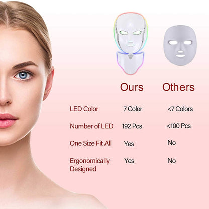 LED arcmaszk nyakrésszel 9. kép