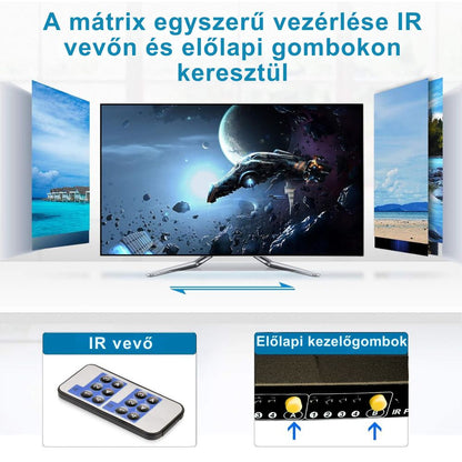 Tesmart HDMI mátrix 4×2 4. kép