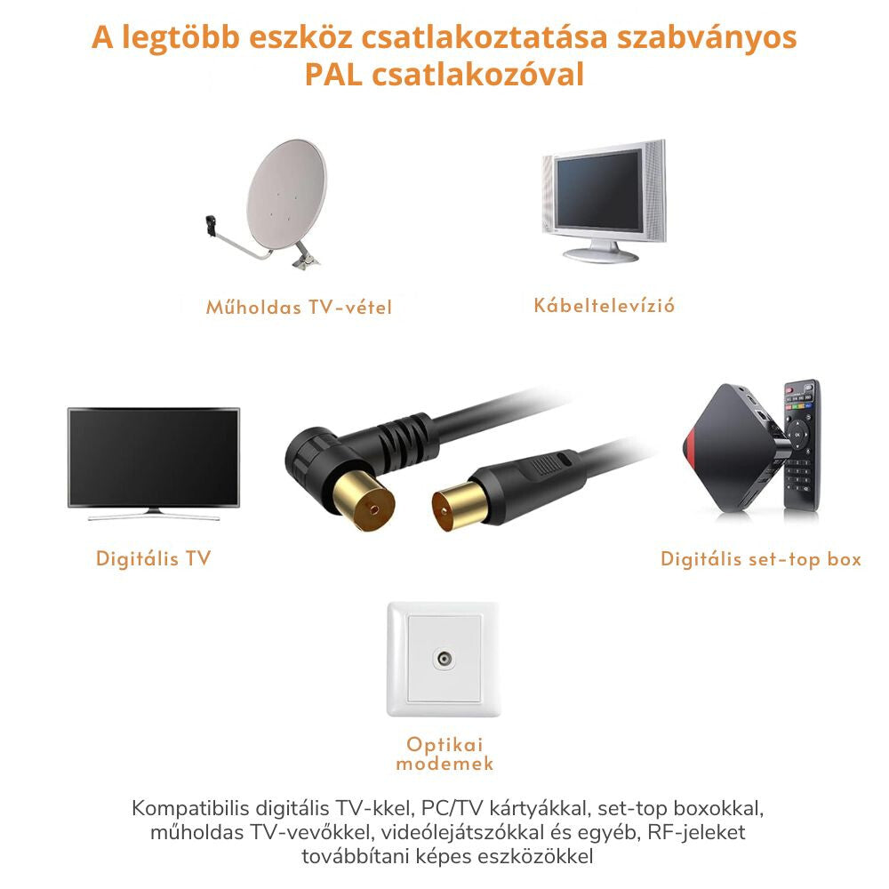 Koax kábel TV/SAT 4. kép