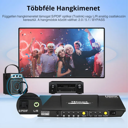 Tesmart HDMI switch 4×1 4K 6. kép