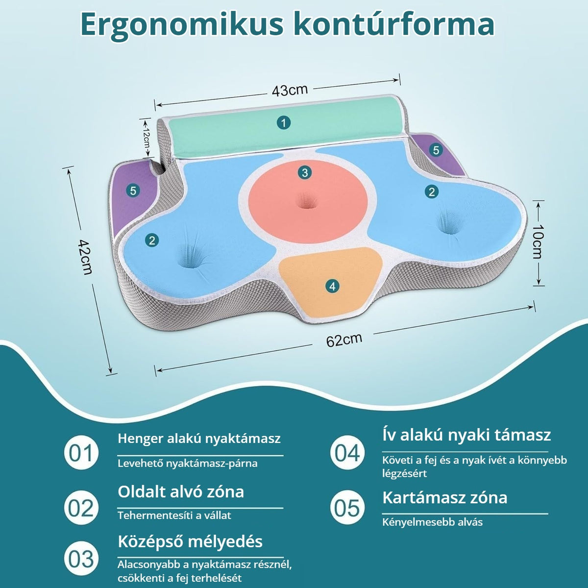 Memóriahabos nyakpárna 5. kép