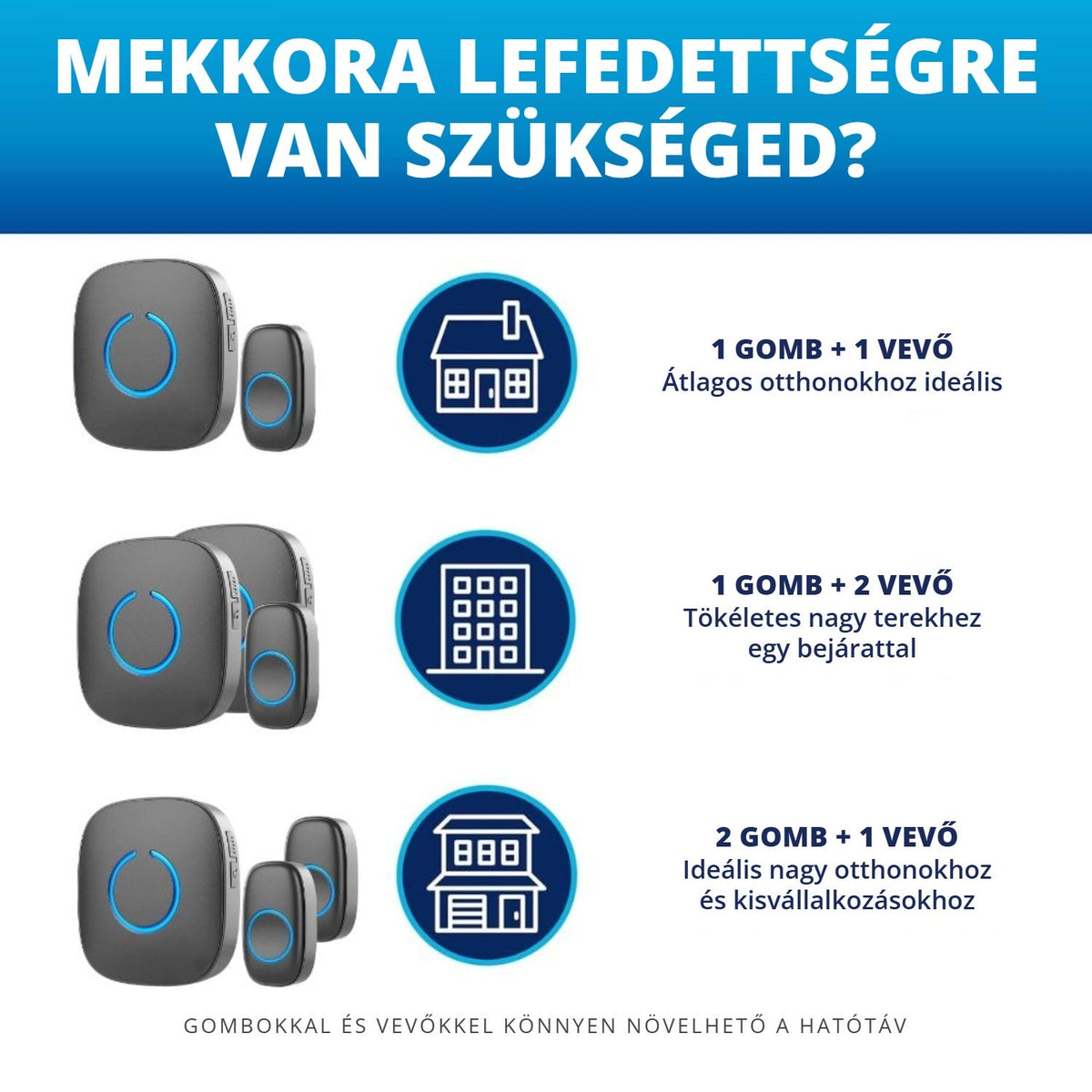 Vezeték nélküli csengő 2 gombbal 5. kép