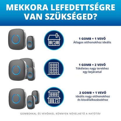 Vezeték nélküli csengő 2 gombbal 5. kép